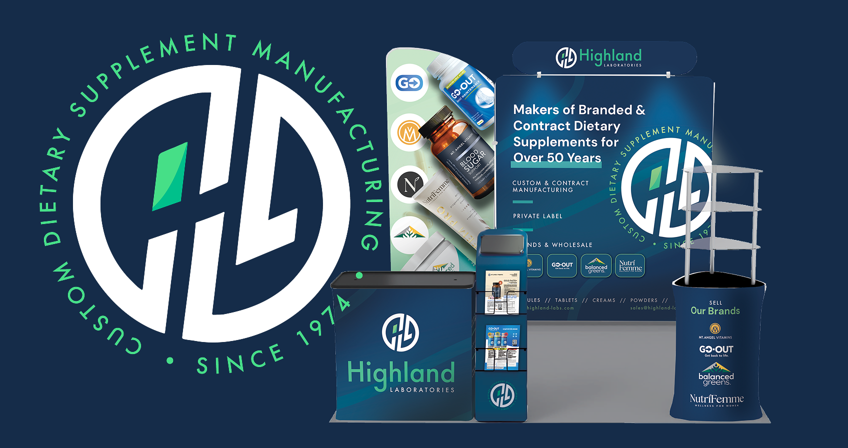 Highland Laboratories contract manufacturer brand system